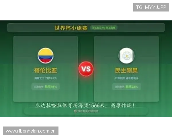 世界杯民主刚果与哥伦比亚比赛替补名单全景介绍及战术布局解析